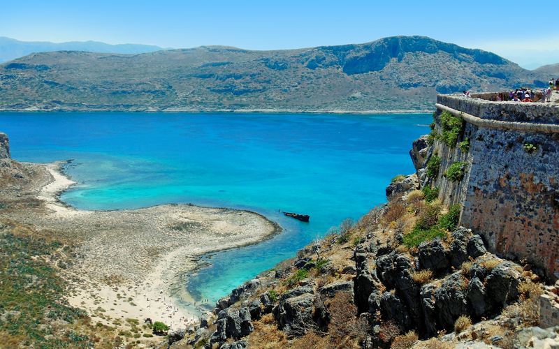 Balos – den blå lagunen og Gramvousa